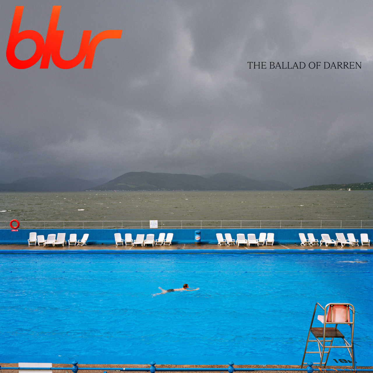 blur